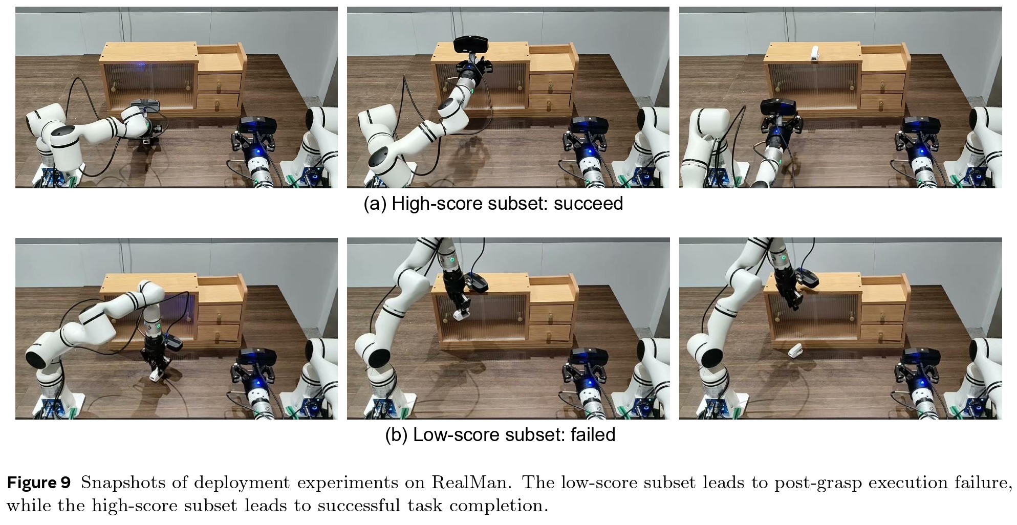 Figure 9: Real-world deployment failure analysis between low-score and high-score policies